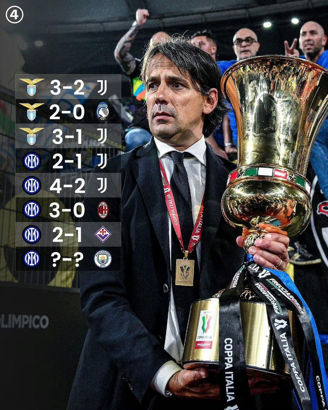 在激烈的C 在激烈的C